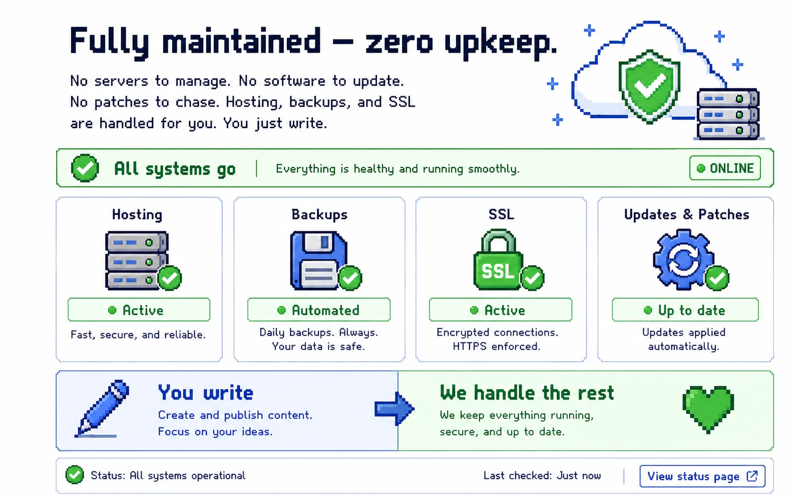 Fully maintained — zero upkeep